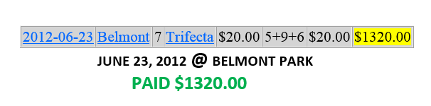 Wacky Sports Hit a nice $1,320 Trifecta Belmont Race Track 2012